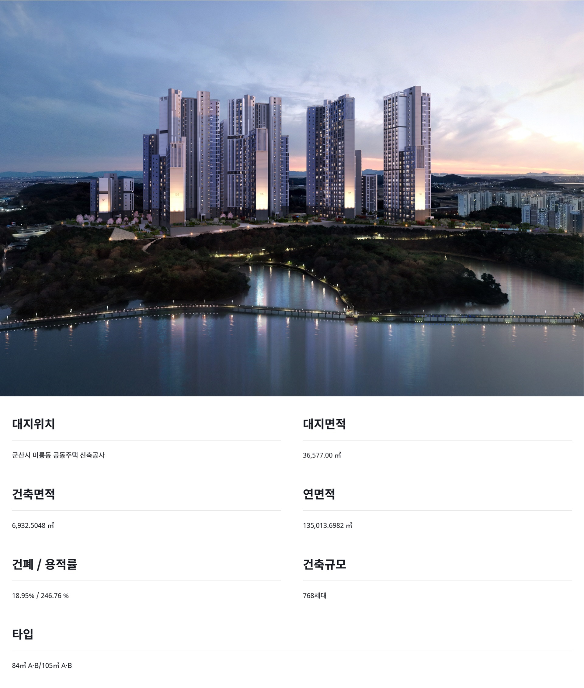 사업개요